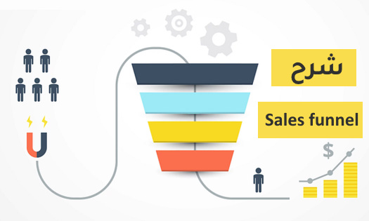 sales funnel شرح مفصل من الصفر للمبتدئين